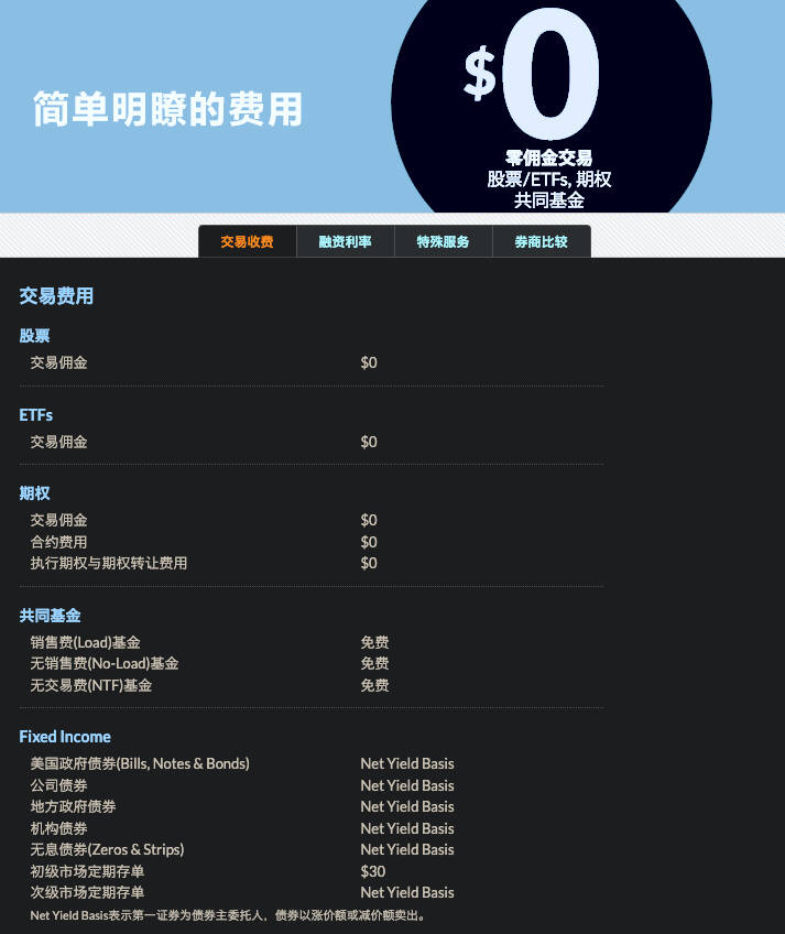 Firstrade第一证券交易真的零佣金！官方收费价格明细公布！