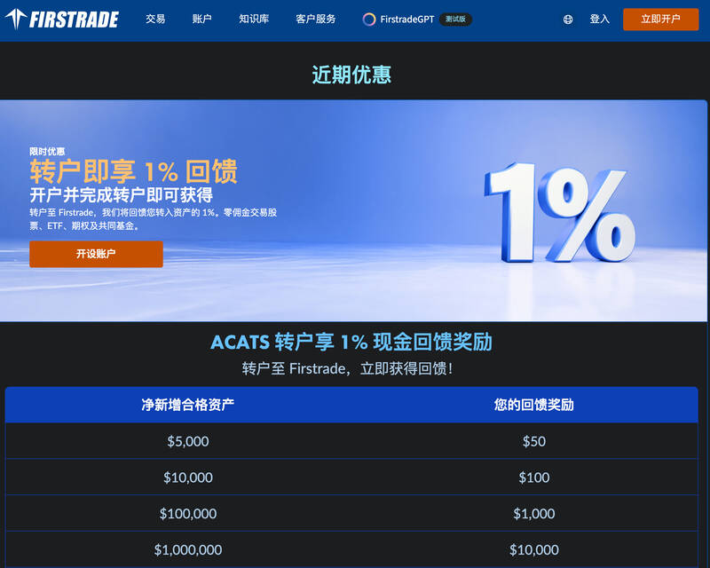 Firstrade转户大放送：高达1%现金回馈，零佣金交易助您财富增值！