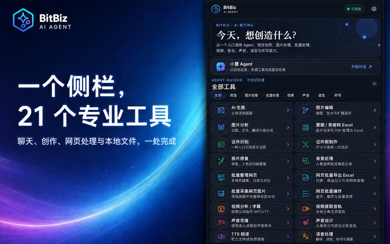 BitBiz AI Agent能干活的AI工具：浏览器侧栏处理网页、文件与多媒体